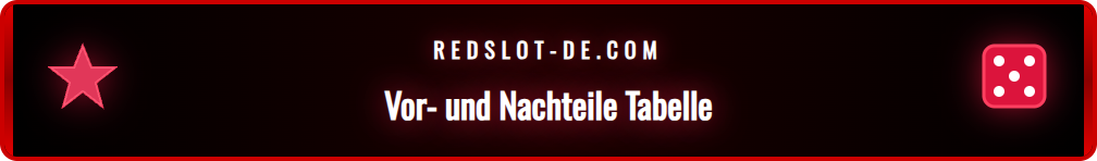 Vergleichstabelle, die die Vor- und Nachteile von Redslot auflistet.
